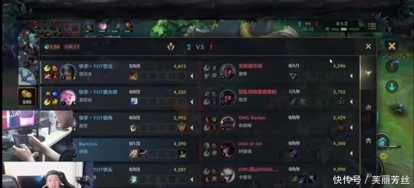 的表现战胜 的表现战胜