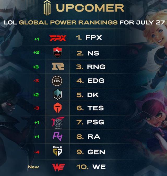 借助体系与 借助体系与