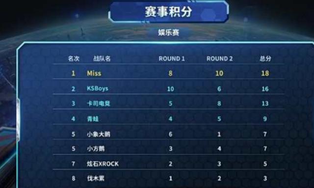 的曼联球迷