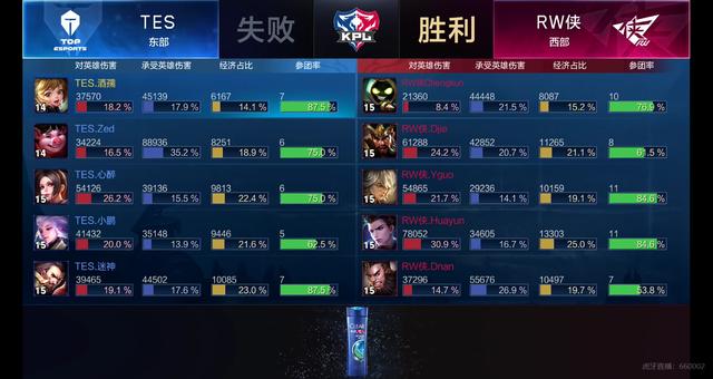 计不必与商